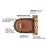 vertical-segal - All-AmericanLocksmith.com